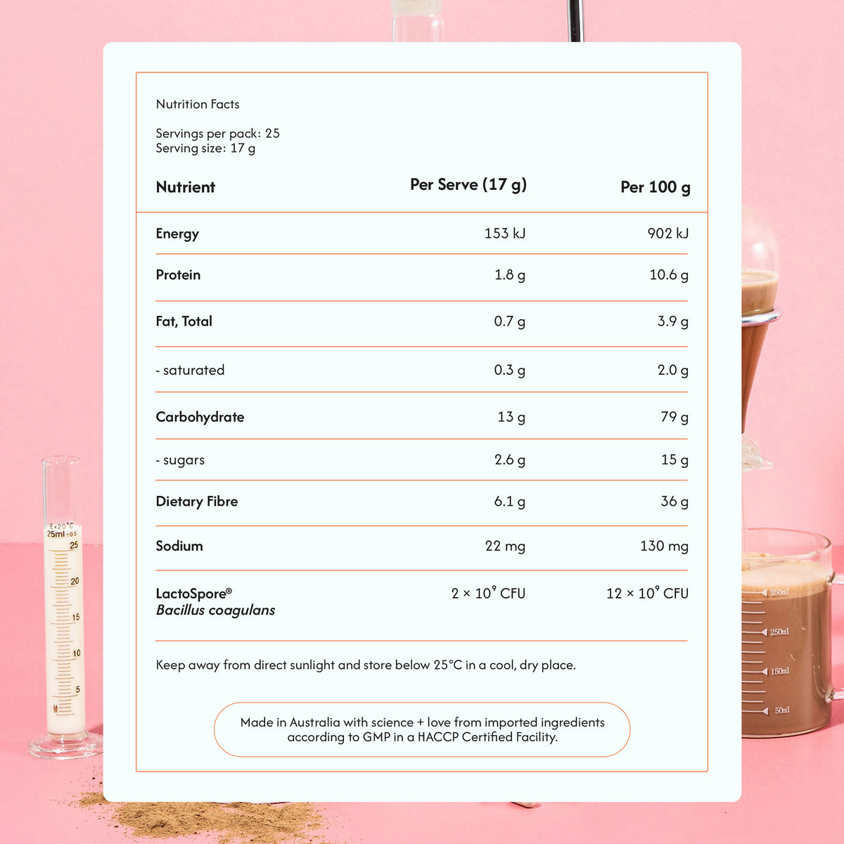 Cacao Latte