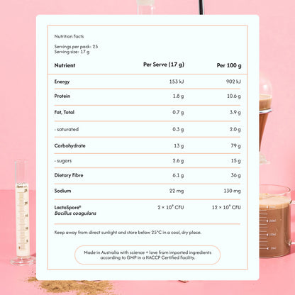 Cacao Latte