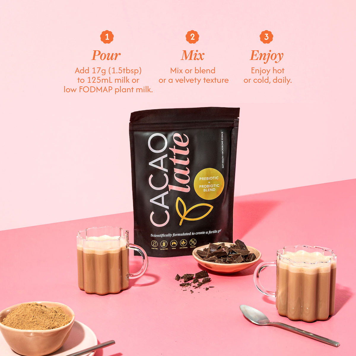 Cacao Latte