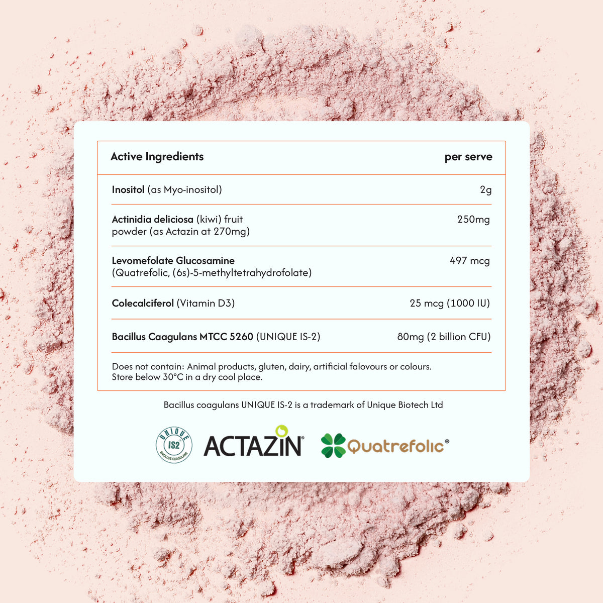 A white nutrition facts label with text listing active ingredients and serving information, placed over a light pink powder background with scattered loose powder around it. Visible brands at the bottom include Unique Biotech, Actazin, and Quatrefolic.
