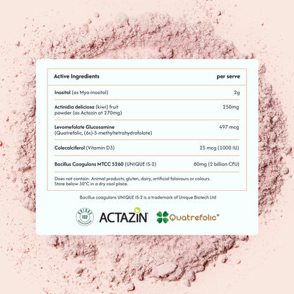 A white nutrition facts label with text listing active ingredients and serving information, placed over a light pink powder background with scattered loose powder around it. Visible brands at the bottom include Unique Biotech, Actazin, and Quatrefolic.