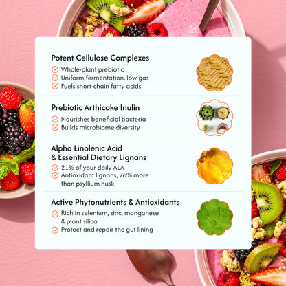 A promotional graphic for a prebiotic supplement, featuring a central white text panel detailing its benefits: 'Potent Cellulose Complexes,' 'Prebiotic Artichoke Inulin,' 'Alpha Linolenic Acid & Essential Dietary Lignans,' and 'Active Phytonutrients & Antioxidants.' The background is a styled pink food scene with bowls of pink smoothie, fresh strawberries, kiwi, and blueberries, and a spoon at the top right.