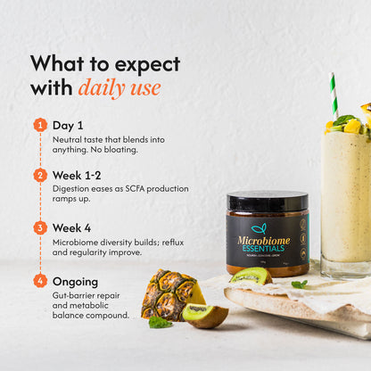 Microbiome Essentials Value Pack