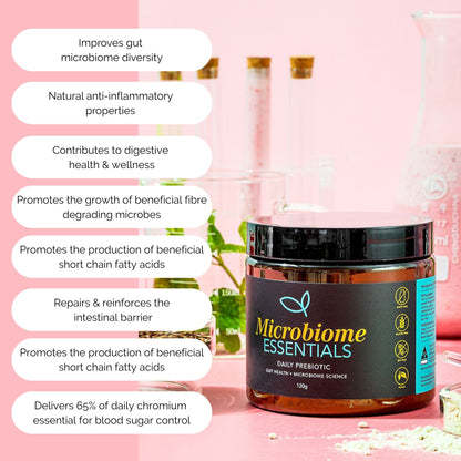 Microbiome Essentials