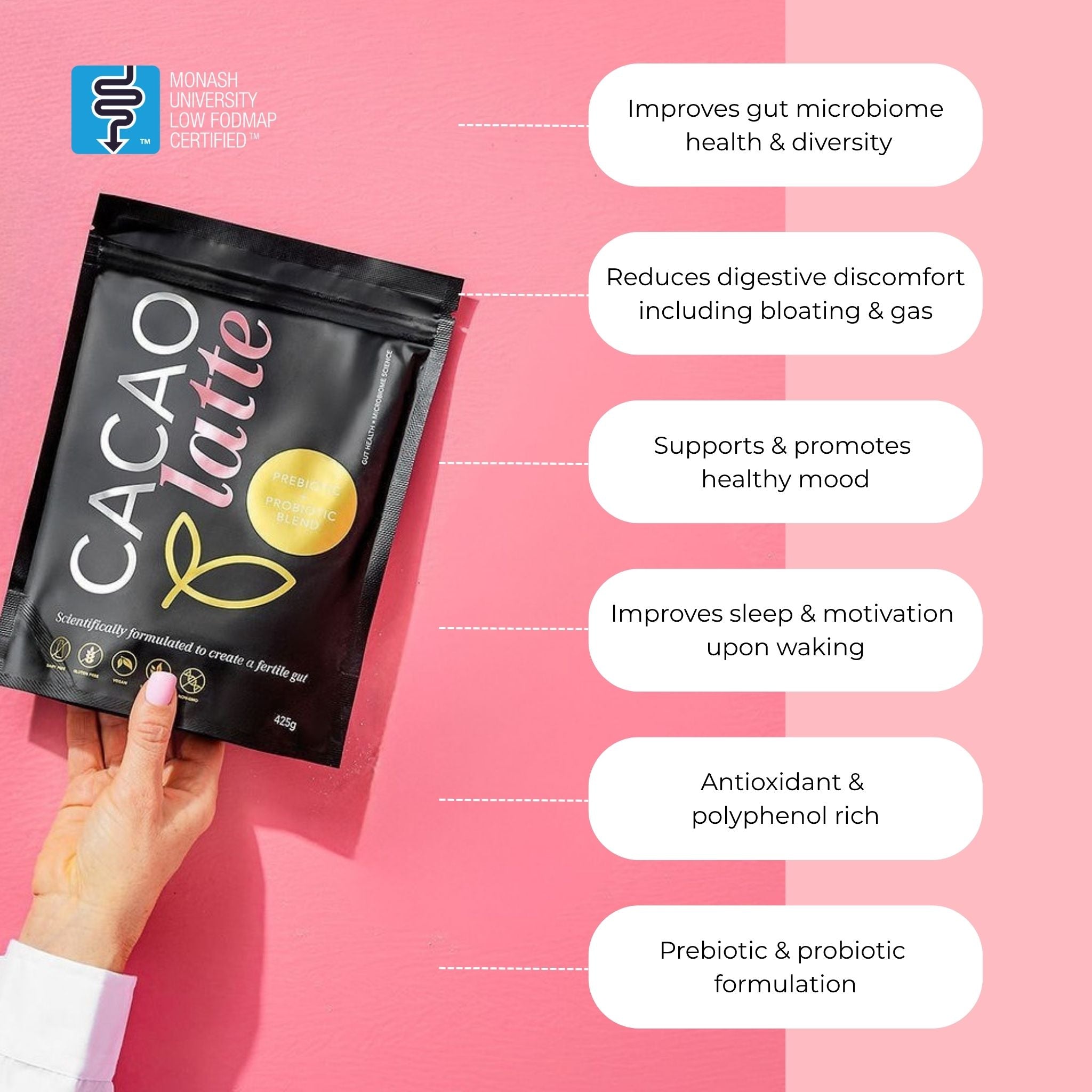 Cacao Latte