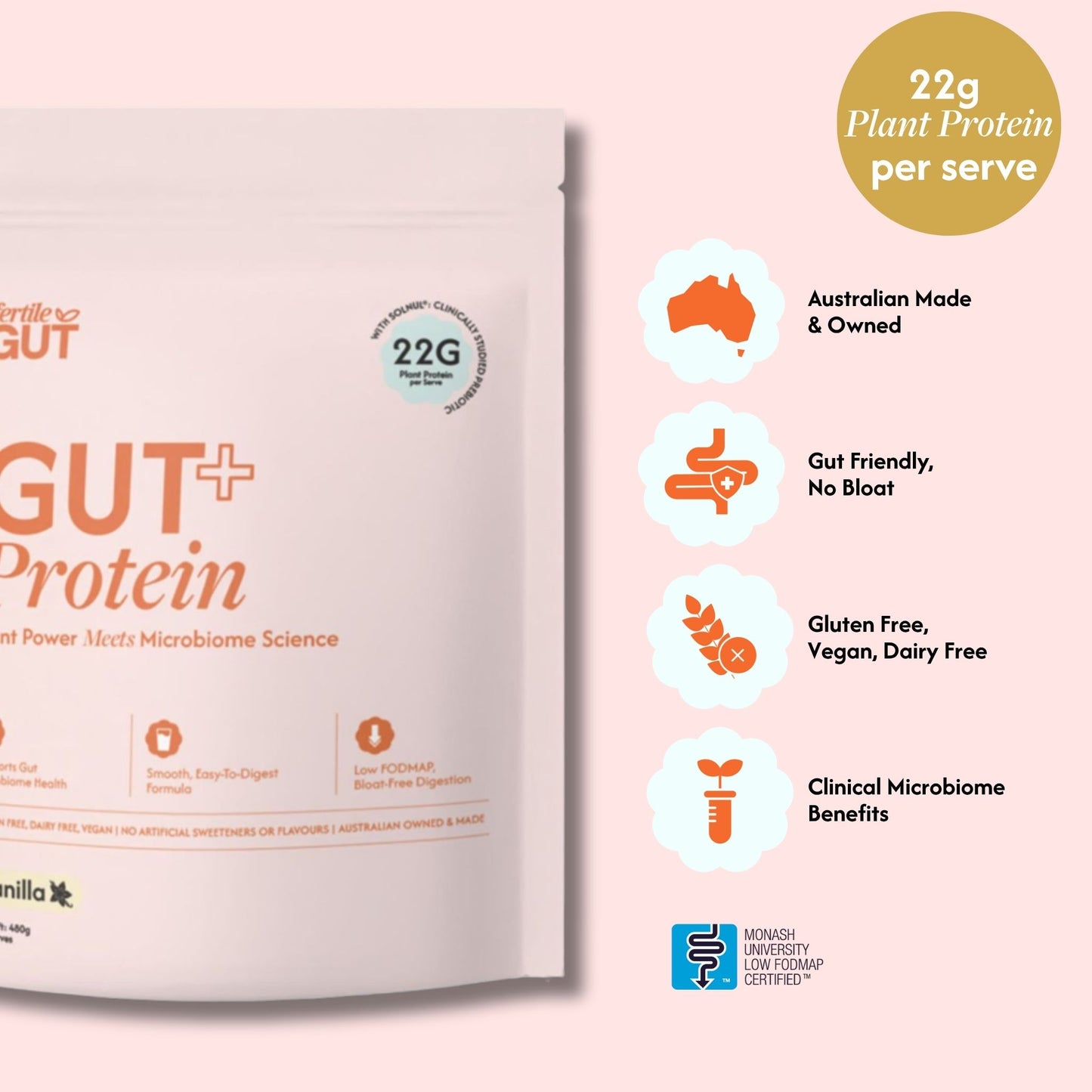 Gut + Protein