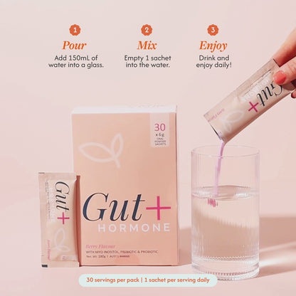 Gut + Hormone